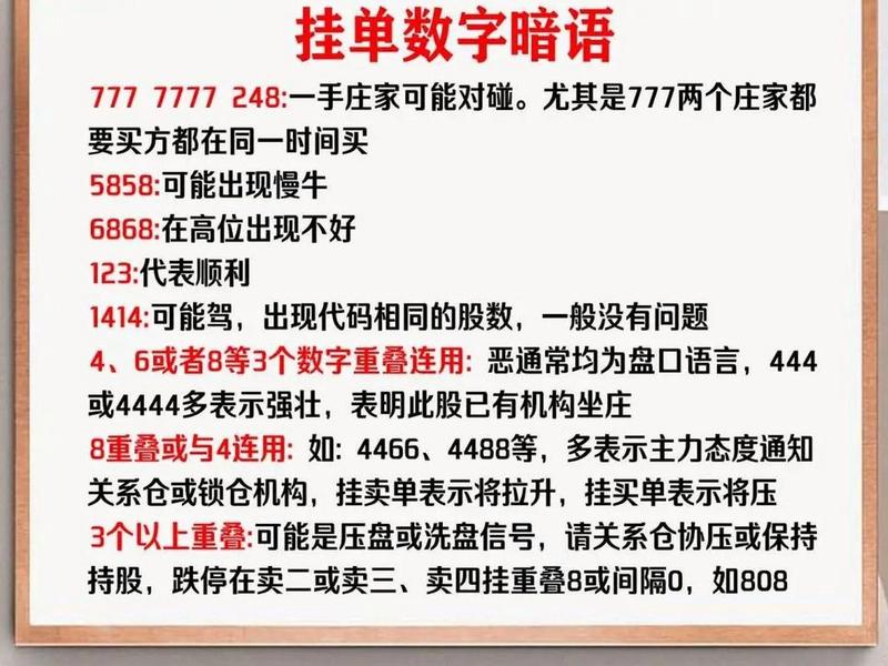 史上最全的股票盘口语言盘口暗语;股票盘口语言大全 史上最全的股票盘口语言盘口暗语;股票盘口语言大全