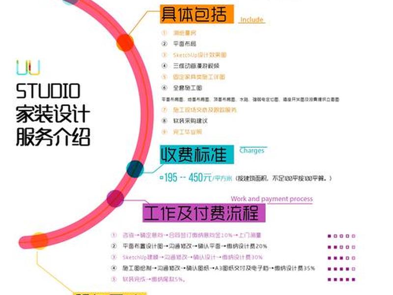 装修公司网络部前期如何搭建 - 装修公司网络部前期如何搭建服务 装修公司网络部前期如何搭建 - 装修公司网络部前期如何搭建服务