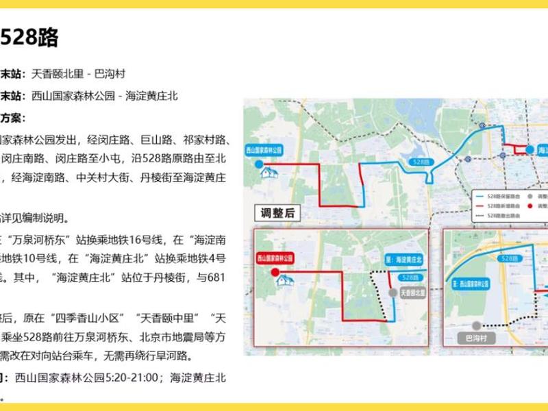 优化站点;站点优化方案 优化站点;站点优化方案
