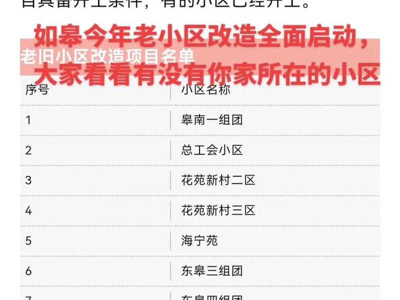 如皋建房政策如何调整(如皋建房政策如何调整房价) 如皋建房政策如何调整(如皋建房政策如何调整房价)