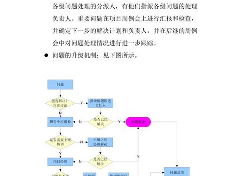 网站建设前期如何规划、网站建设前期如何规划管理 网站建设前期如何规划、网站建设前期如何规划管理
