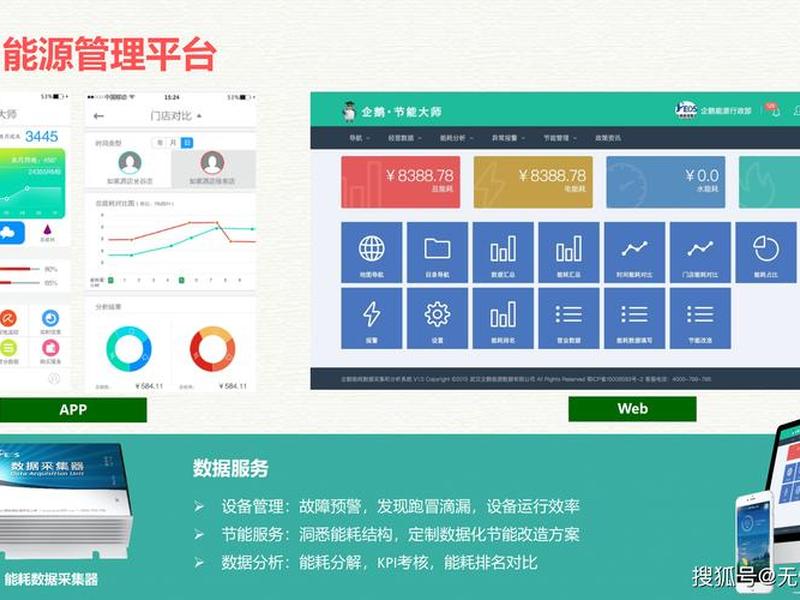 智慧云平台怎么做计划申报、智慧云平台怎么做计划申报的 智慧云平台怎么做计划申报、智慧云平台怎么做计划申报的