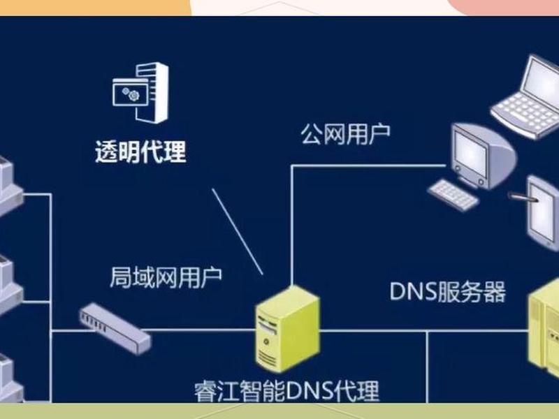 域名解析教程视频,域名解析详细教程 域名解析教程视频,域名解析详细教程