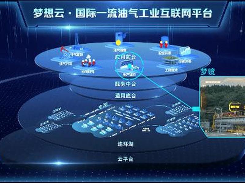 小渔夫智能云站;小渔夫建站 小渔夫智能云站;小渔夫建站