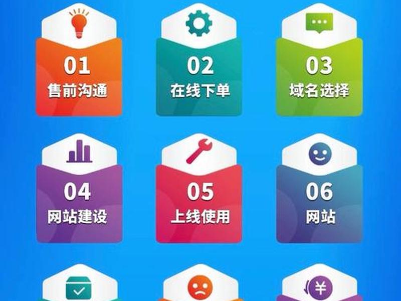 南京网站建站教程,南京网站建站推广 南京网站建站教程,南京网站建站推广