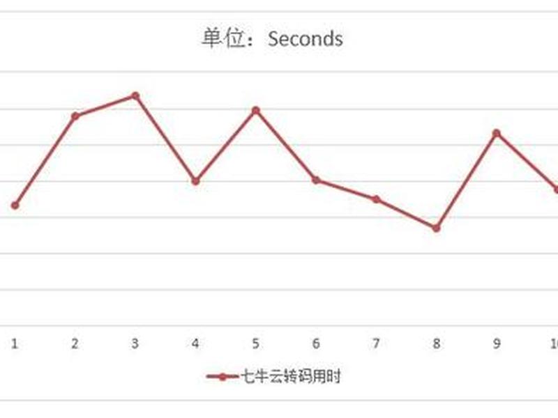天翼云网站备案流程,天翼云网站备案流程视频 天翼云网站备案流程,天翼云网站备案流程视频