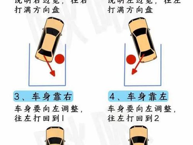怎么一天速成开车 怎么快速熟练开车 怎么一天速成开车 怎么快速熟练开车