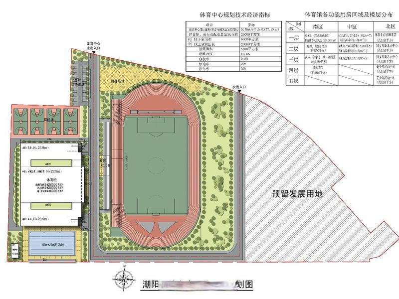 体育场馆建设选址;体育场馆建设选址方案 体育场馆建设选址;体育场馆建设选址方案