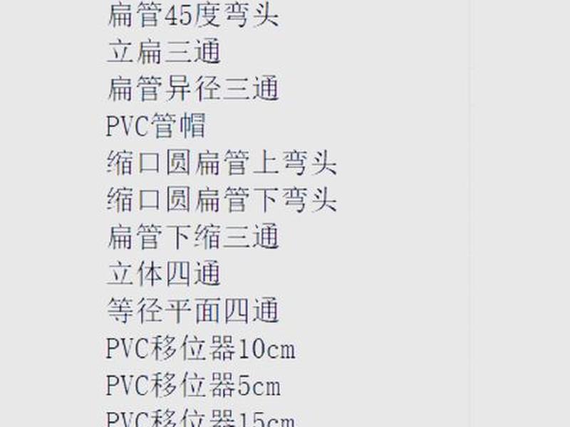 五金开店教程;五金开店教程图片 五金开店教程;五金开店教程图片