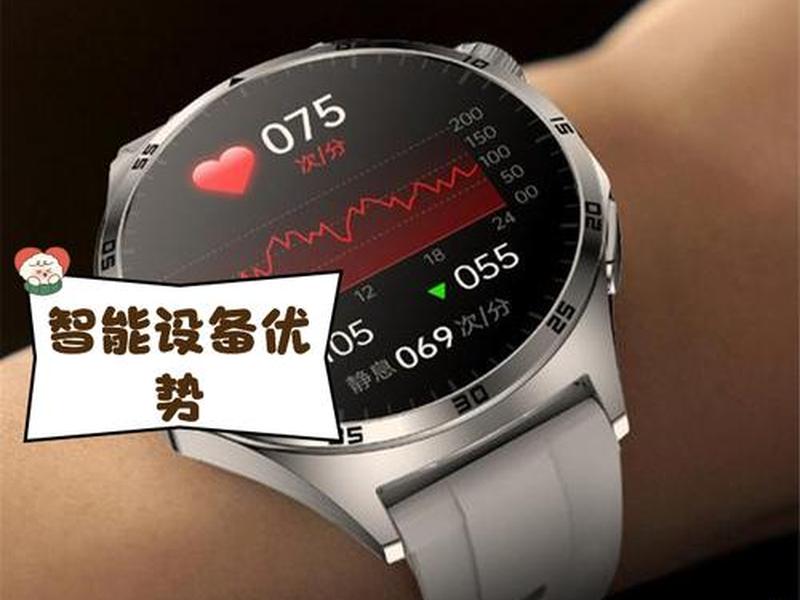 自建站智能手表、自己组装智能手表 自建站智能手表、自己组装智能手表