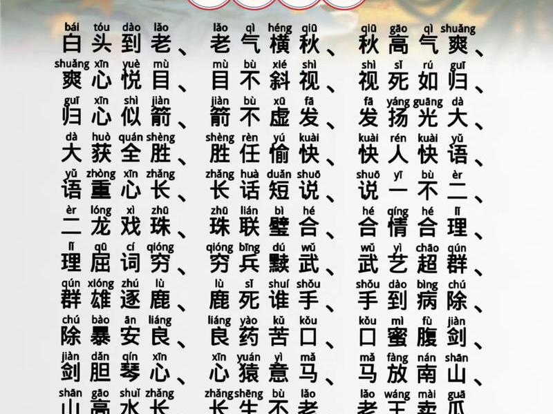 顺啥推啥成语、顺啥推啥成语大全 顺啥推啥成语、顺啥推啥成语大全