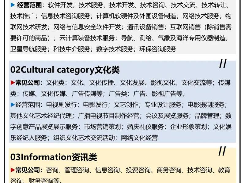 在海南注册外贸公司有什么优势、在海南注册外贸公司有什么优势和劣势 在海南注册外贸公司有什么优势、在海南注册外贸公司有什么优势和劣势