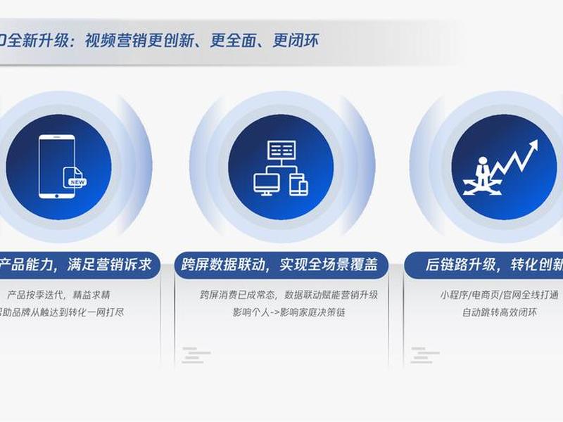 腾讯广告建站教程视频、腾讯广告建站教程视频下载 腾讯广告建站教程视频、腾讯广告建站教程视频下载