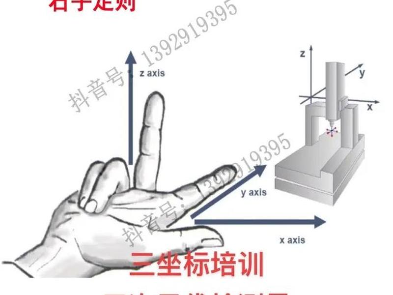 全站仪自建坐标系视频、全站仪自建坐标系建立方法