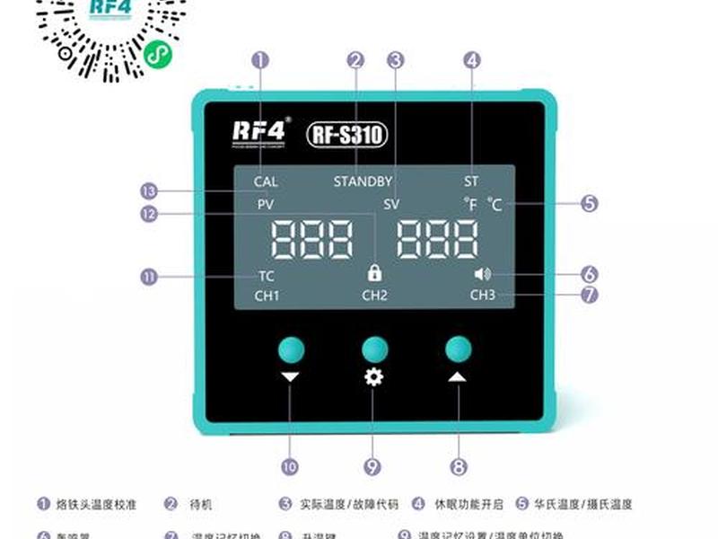 面板基本操作，面板基本操作包括