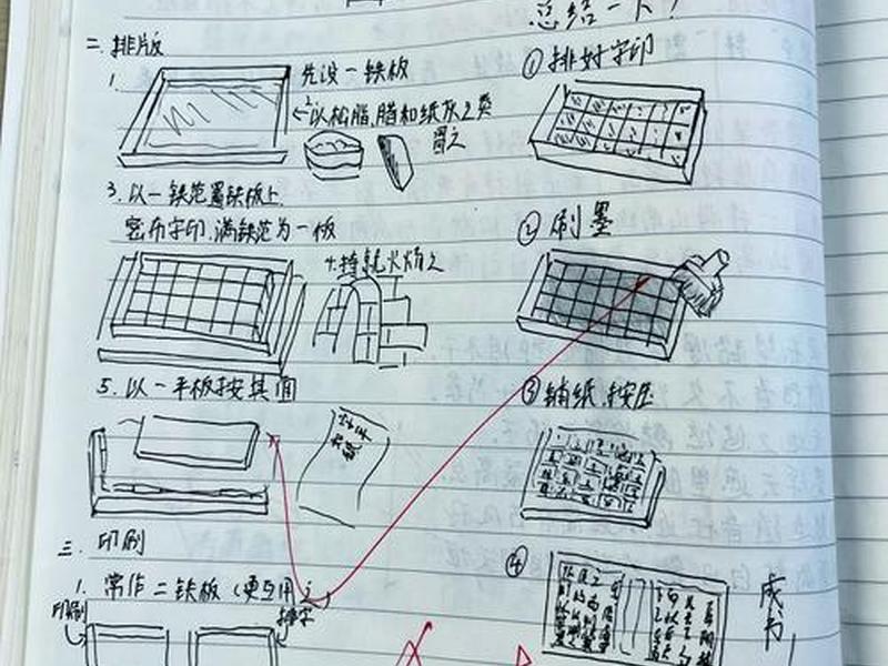 印刷板教程,印刷制版教程 印刷板教程,印刷制版教程