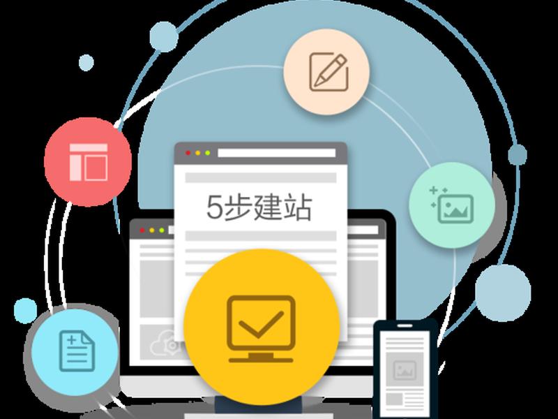 云速成美站官网,云速成美站建站流程 云速成美站官网,云速成美站建站流程