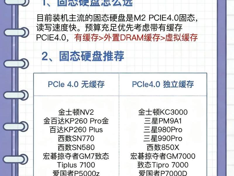 小白装机详细教程;小白装机详细教程视频 小白装机详细教程;小白装机详细教程视频