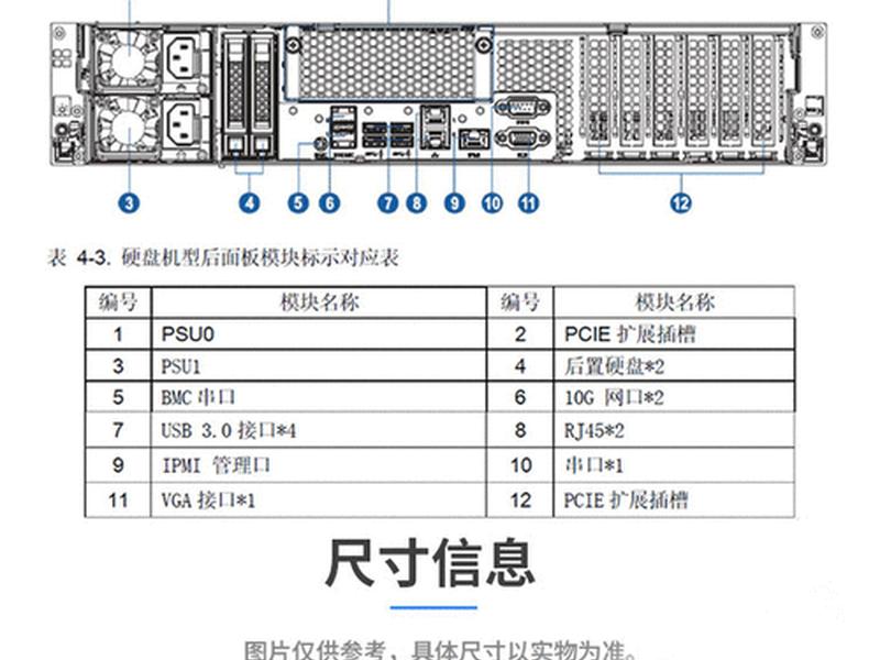 应用服务器2u多少钱一个 - 一个app的服务器多少钱