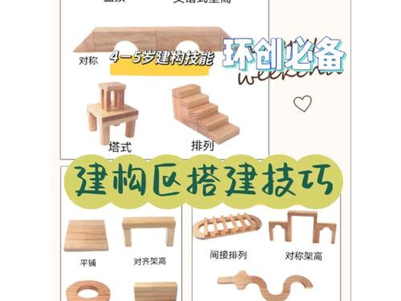 开心搭建新手入门教程 开心搭档 开心搭建新手入门教程 开心搭档