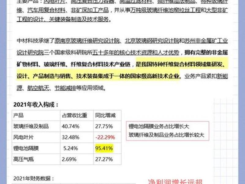 叶子建站教程(叶子科技app) 叶子建站教程(叶子科技app)