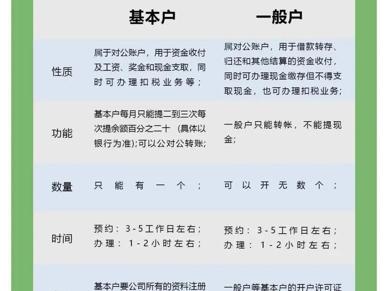 三联推广怎么开户 三联推广怎么开户流程 三联推广怎么开户 三联推广怎么开户流程