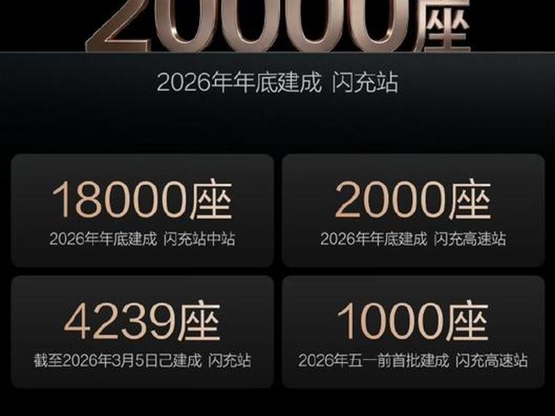 圆梦建站运营模式 - 圆梦建家网站 圆梦建站运营模式 - 圆梦建家网站