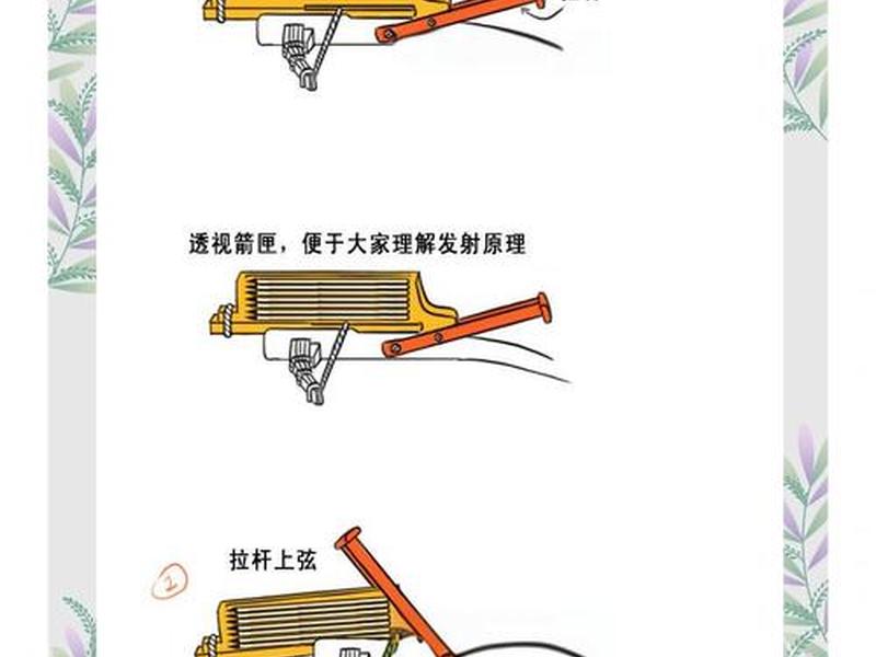 诸葛连教程视频;诸葛连教程视频大全 诸葛连教程视频;诸葛连教程视频大全
