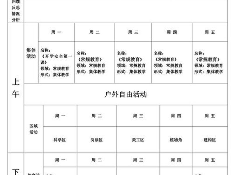 一周规划怎么做;一周规划怎么做表格 一周规划怎么做;一周规划怎么做表格