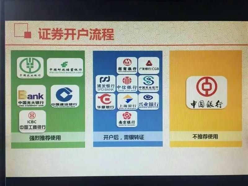 自助注册客户流程(自助注册客户流程视频) 自助注册客户流程(自助注册客户流程视频)