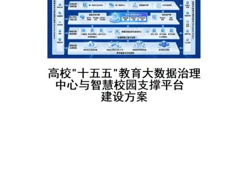 五合一网站建设方案,五合一网站建设方案范文 五合一网站建设方案,五合一网站建设方案范文