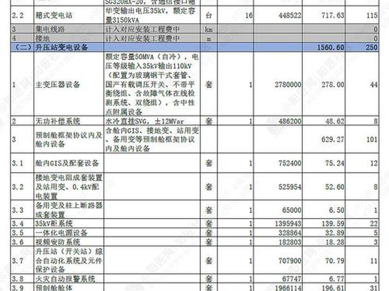 太阳能发电基础施工；太阳能发电基础施工每个桩多少钱