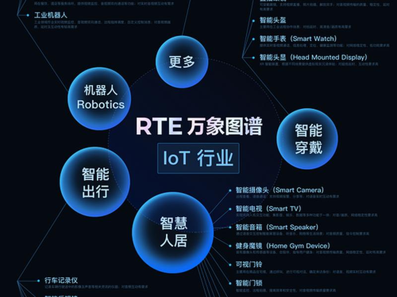 万象互联科技有限公司 - 万象互联科技有限公司招聘 万象互联科技有限公司 - 万象互联科技有限公司招聘
