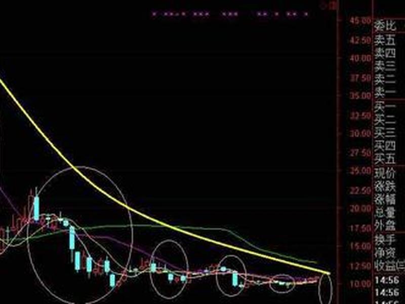 锐奇科技(锐奇科技股吧) 锐奇科技(锐奇科技股吧)