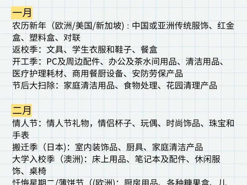 跨境电商自建站选品方法、跨境电商自建站平台有哪些 跨境电商自建站选品方法、跨境电商自建站平台有哪些