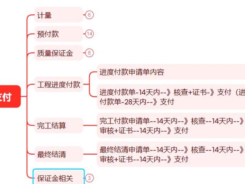 账无忧建账(账无忧建账套流程) 账无忧建账(账无忧建账套流程)