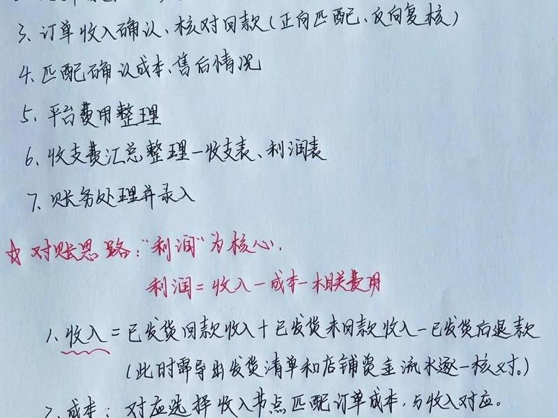 跨境电商独立站怎么做 跨境电商独立站怎么做账 跨境电商独立站怎么做 跨境电商独立站怎么做账