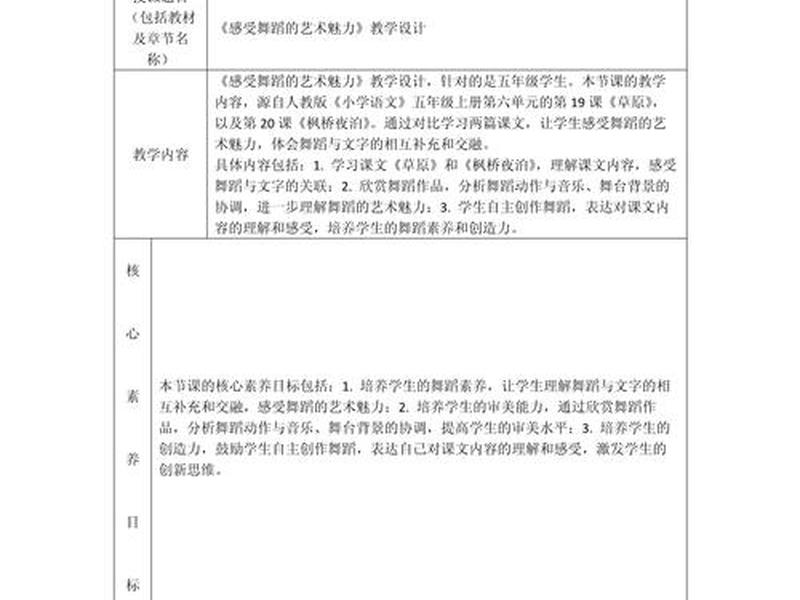 舞蹈站姿教案 - 舞蹈站姿教案中班 舞蹈站姿教案 - 舞蹈站姿教案中班