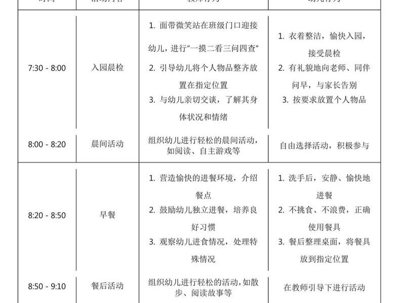 易托管小程序怎么用、易托管小程序怎么用的