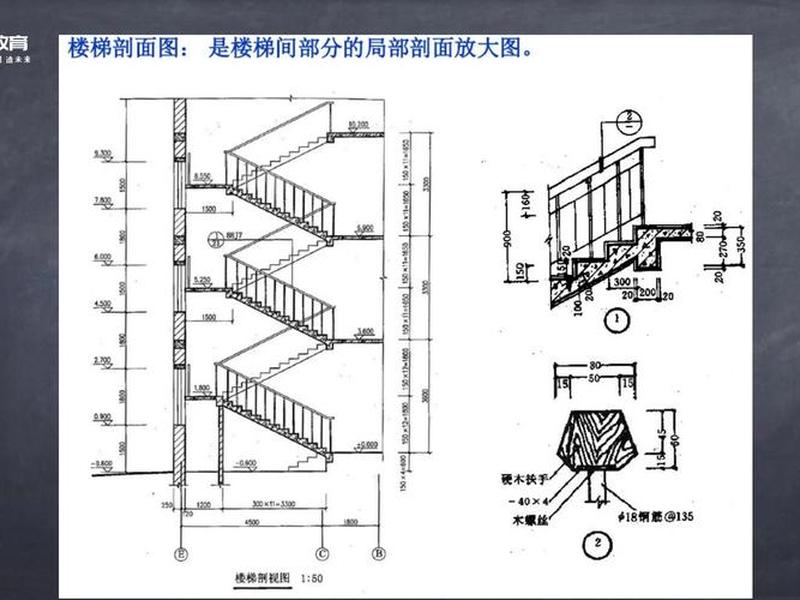 零基础建筑图纸识图教程入门视频、建筑施工图纸识图教程 入门 零基础建筑图纸识图教程入门视频、建筑施工图纸识图教程 入门