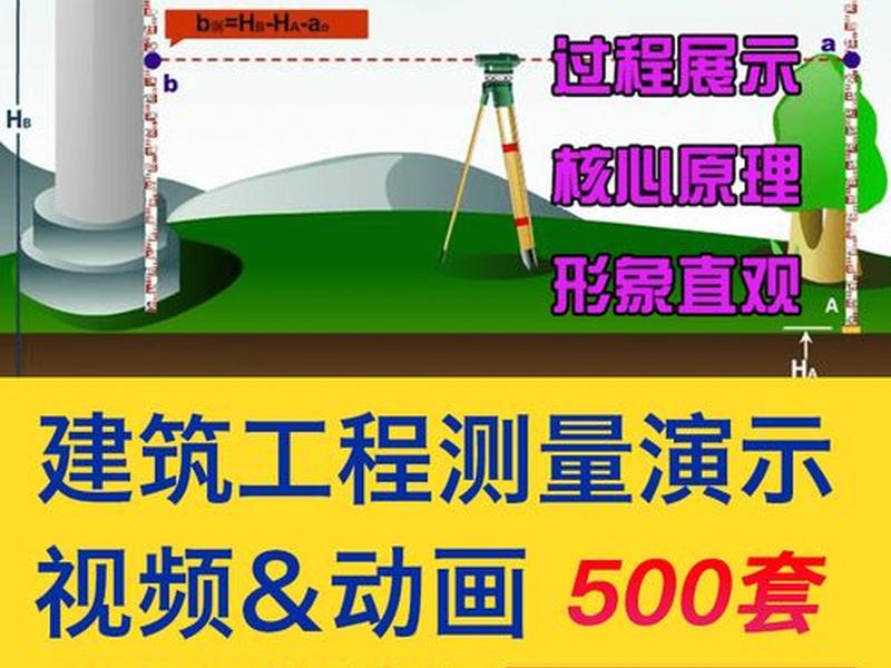 全站仪建站后如何坐标放样;全站仪怎样坐标放样 全站仪建站后如何坐标放样;全站仪怎样坐标放样