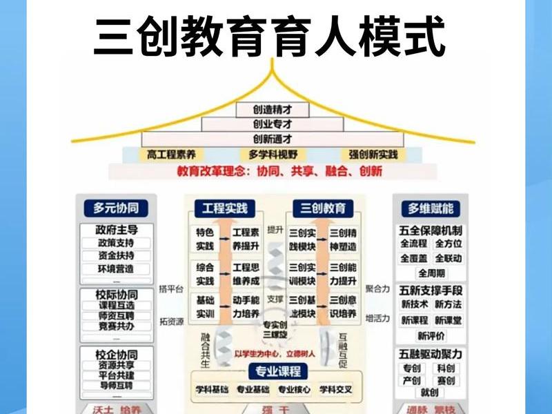 五合一建站教程(五合一建站系统) 五合一建站教程(五合一建站系统)