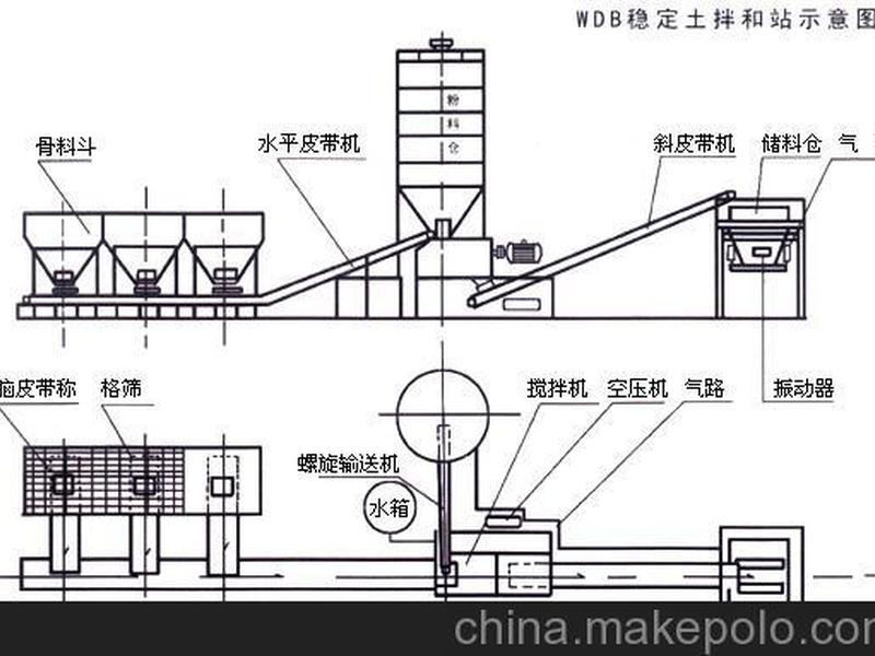 水稳站基础图纸（水稳站基础图纸大全）