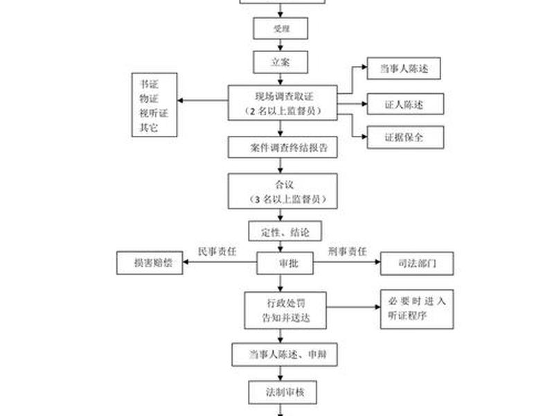 卫生设施网站建站教程 卫生设施网站建站教程图片 卫生设施网站建站教程 卫生设施网站建站教程图片