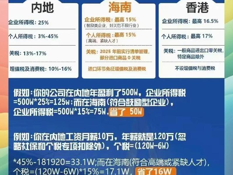 在海南能做外贸生意吗(在海南能做外贸生意吗知乎) 在海南能做外贸生意吗(在海南能做外贸生意吗知乎)
