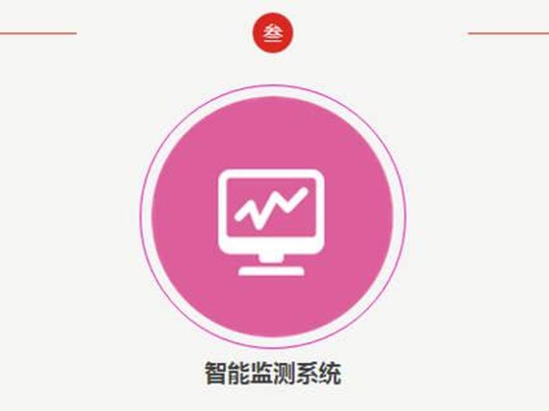 上海外贸监测系统登录,上海市外贸局电话号码 上海外贸监测系统登录,上海市外贸局电话号码