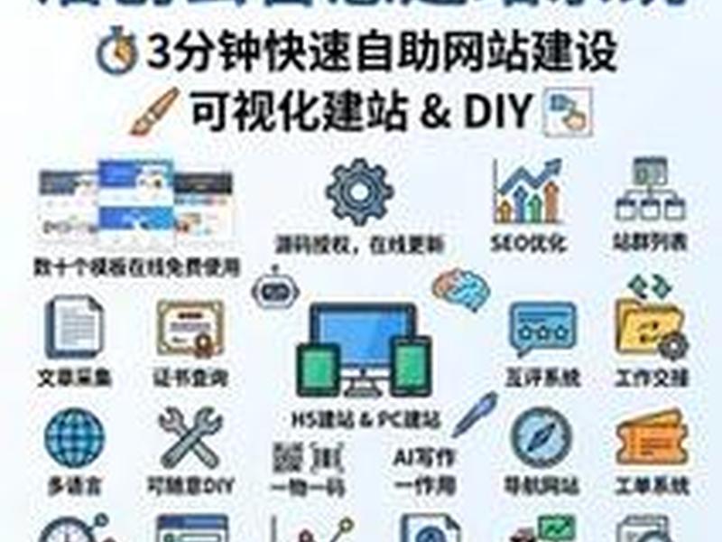 微擎官网,微擎微官网模板 微擎官网,微擎微官网模板