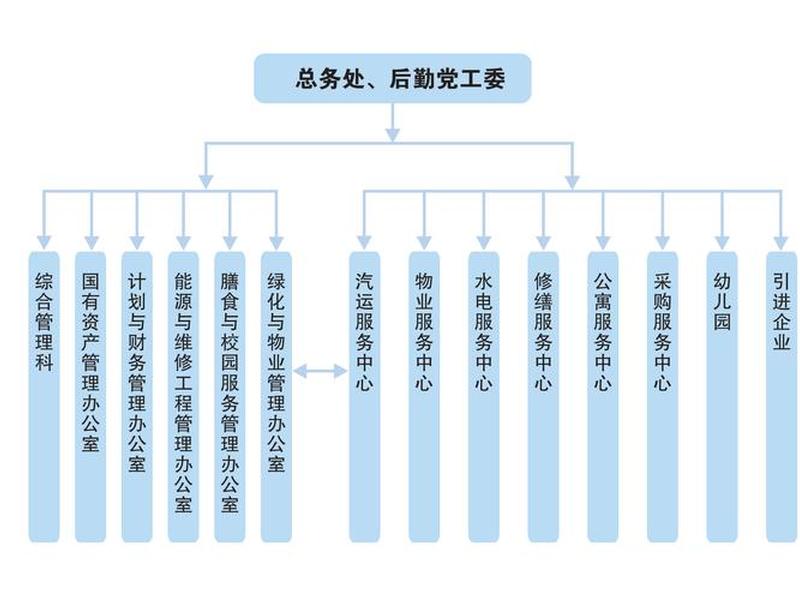 资源站是什么;资源站是什么部门 资源站是什么;资源站是什么部门
