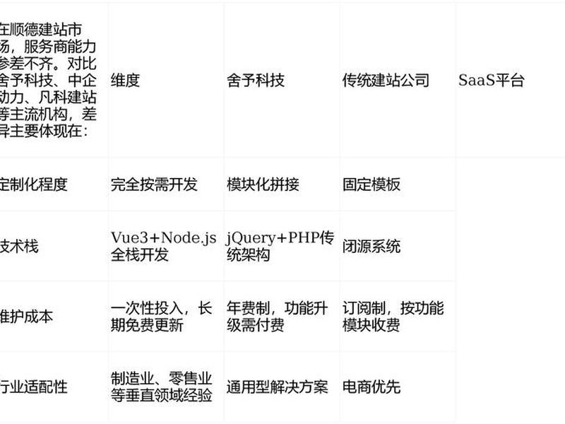 医疗设备建站案例(医疗设备建站案例范文) 医疗设备建站案例(医疗设备建站案例范文)