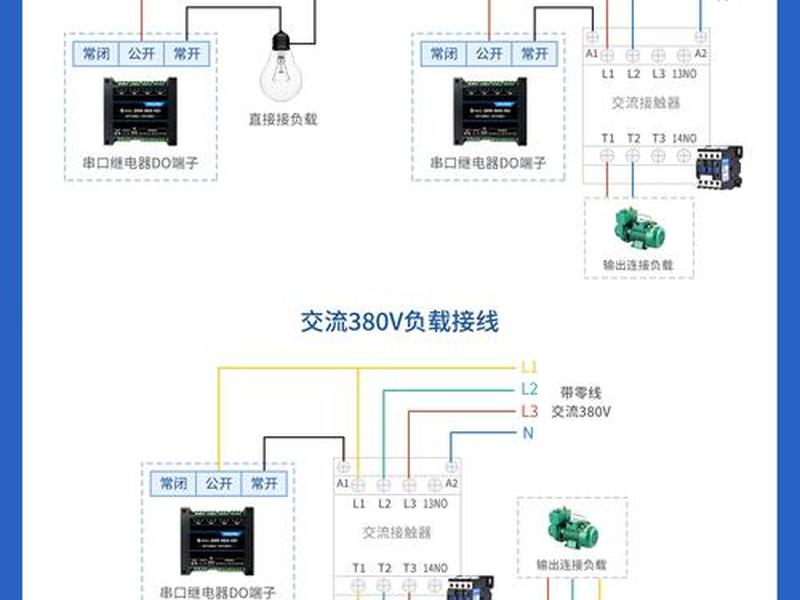 模块图纸怎么能看懂、模块图纸怎么能看懂呢 模块图纸怎么能看懂、模块图纸怎么能看懂呢